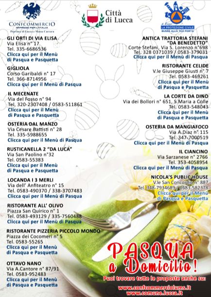 Pranzo di Pasqua 2020 - 2